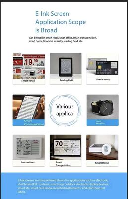 2.13 inch E-paper Display with 122x150 Resolution and 180° View Angle for Clear Visibility