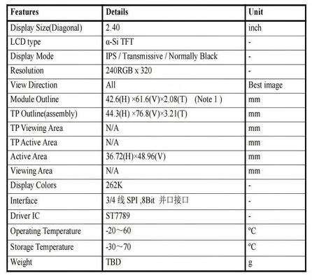 2.4 Inch TFT LCD Instrument Screen with 240x320 Resolution and 350nit Brightness
