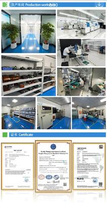 4.16 Inch IPS TFT Color Display with 1280*960 Resolution and MIPI Interface for Industrial Applications
