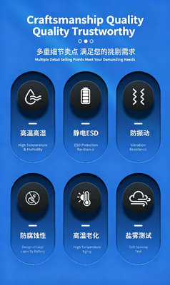 4.3 Inch IPS TFT Color Display with 480*800 Resolution and RGB Interface for Industrial Use