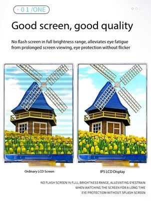 2Display colorido IPS TFT de 0,4 polegadas com resolução 240x320, interface MIPI 2Lane, brilho de 250 nits e tela LCD TFT TFT de 6 LEDs CHIP-WHITE