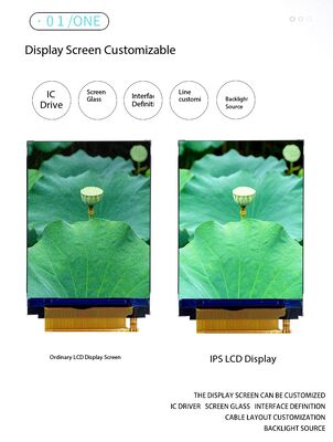 Tela colorida IPS TFT de 2,4 polegadas com resolução 480 (RGB) x640 IC ST7701S MIPI Interface de 2 pistas Brilho de 300nits All View Tela LCD TFT colorida de 4 LEDS